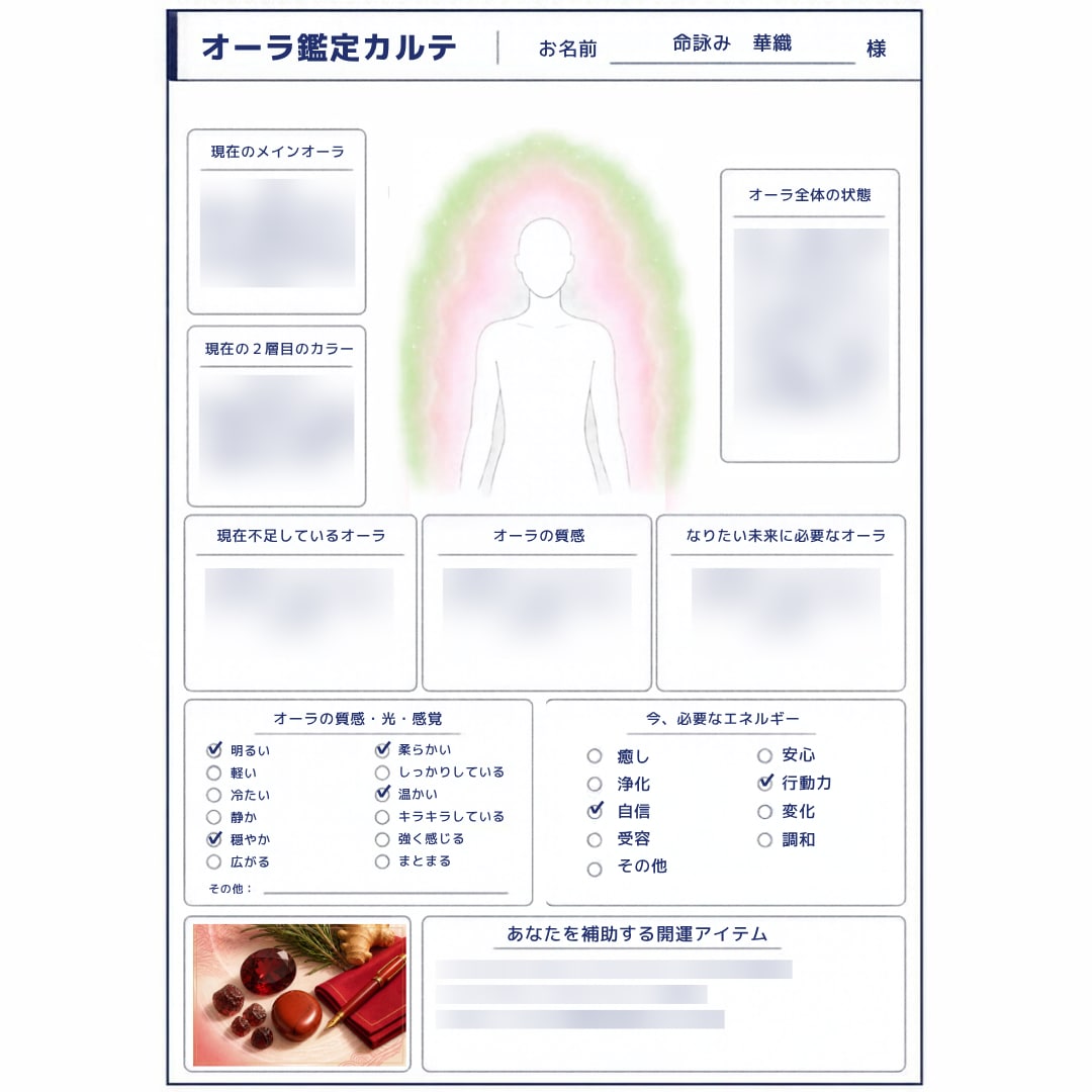 初回限定！魂の守護神付！御魂のオーラを読み解きます 本来の資質と心の深層、今必要なエネルギーを読み解きます イメージ3