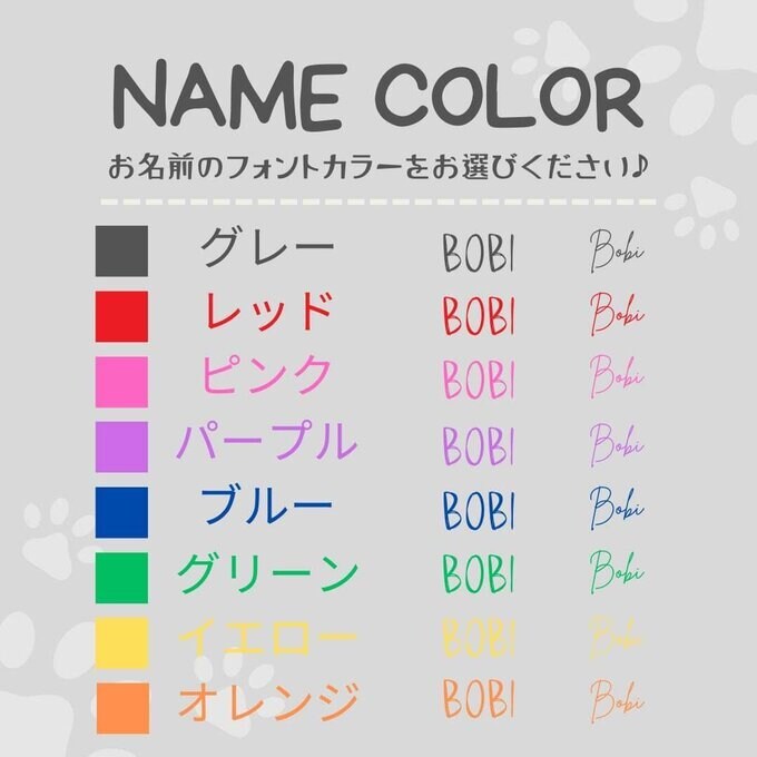 ペットのお洒落な似顔絵パネルを制作します あなたと愛するペットの絆を永遠に残すためのデジタルアート制作 イメージ8