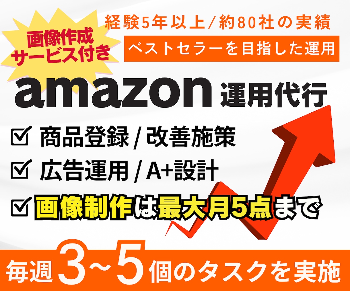 Amazon運用代行すべてお任せOK！運用します 実績80社以上/経験5年/画像制作付き！週次報告もあり！ イメージ1
