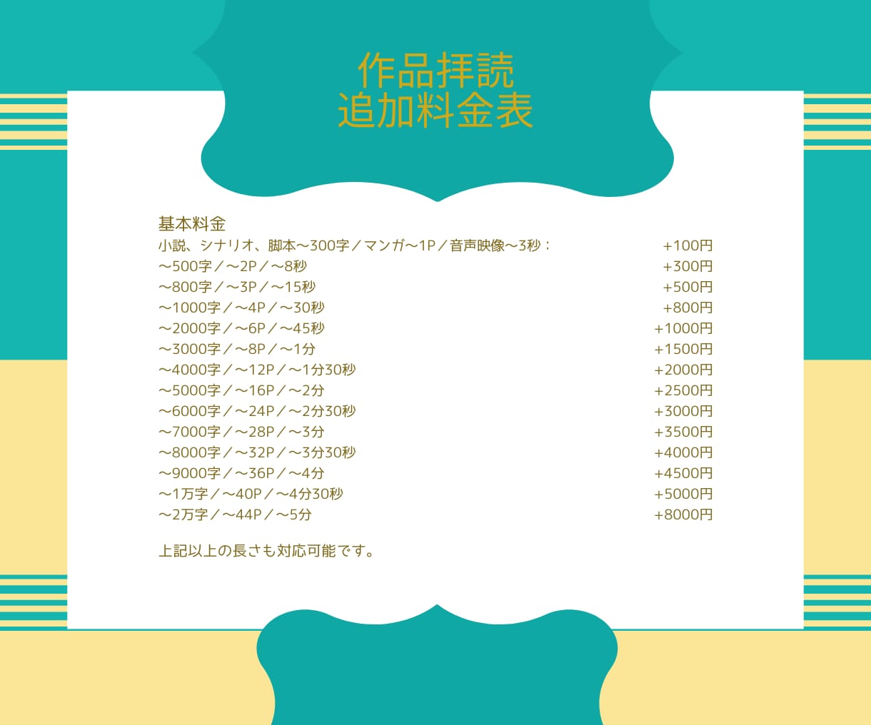 創作なんでも質問相談⭐︎1ヶ月専属編集者になります 回数無制限！元出版社編集が小説等作品や創作の質問相談に答える イメージ2