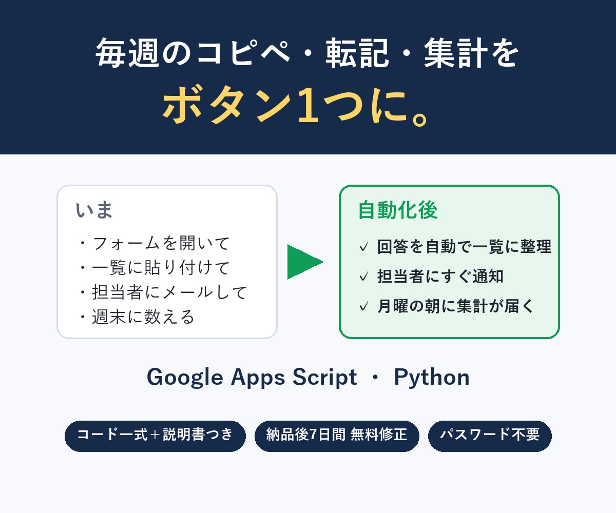 スプレッドシートの手作業をGASで自動化します 毎週のコピペ作業を卒業。説明書つきで納品します イメージ1