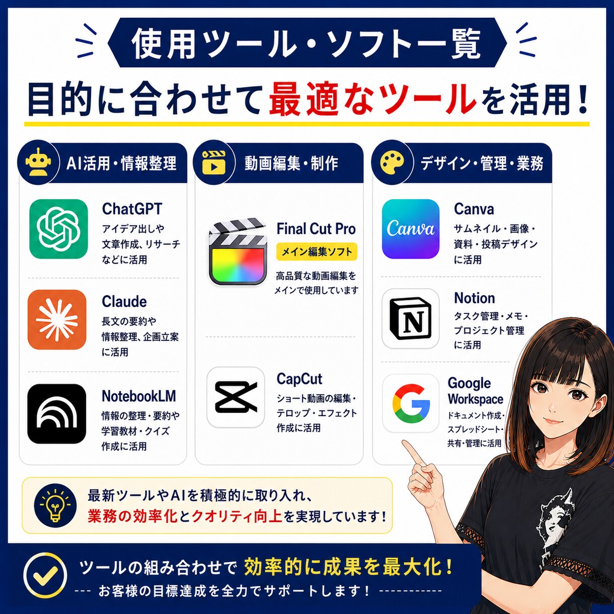 SNS運用の悩みをゼロから見直し一緒に考えます 動画歴12年の経験からSNS運用の改善策をご提案します! イメージ5