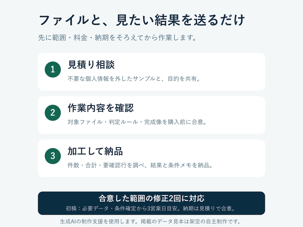 Excel・CSVの集計と加工を2件まとめます 2件3,000円。1件1万行・集計表とグラフ付き イメージ3