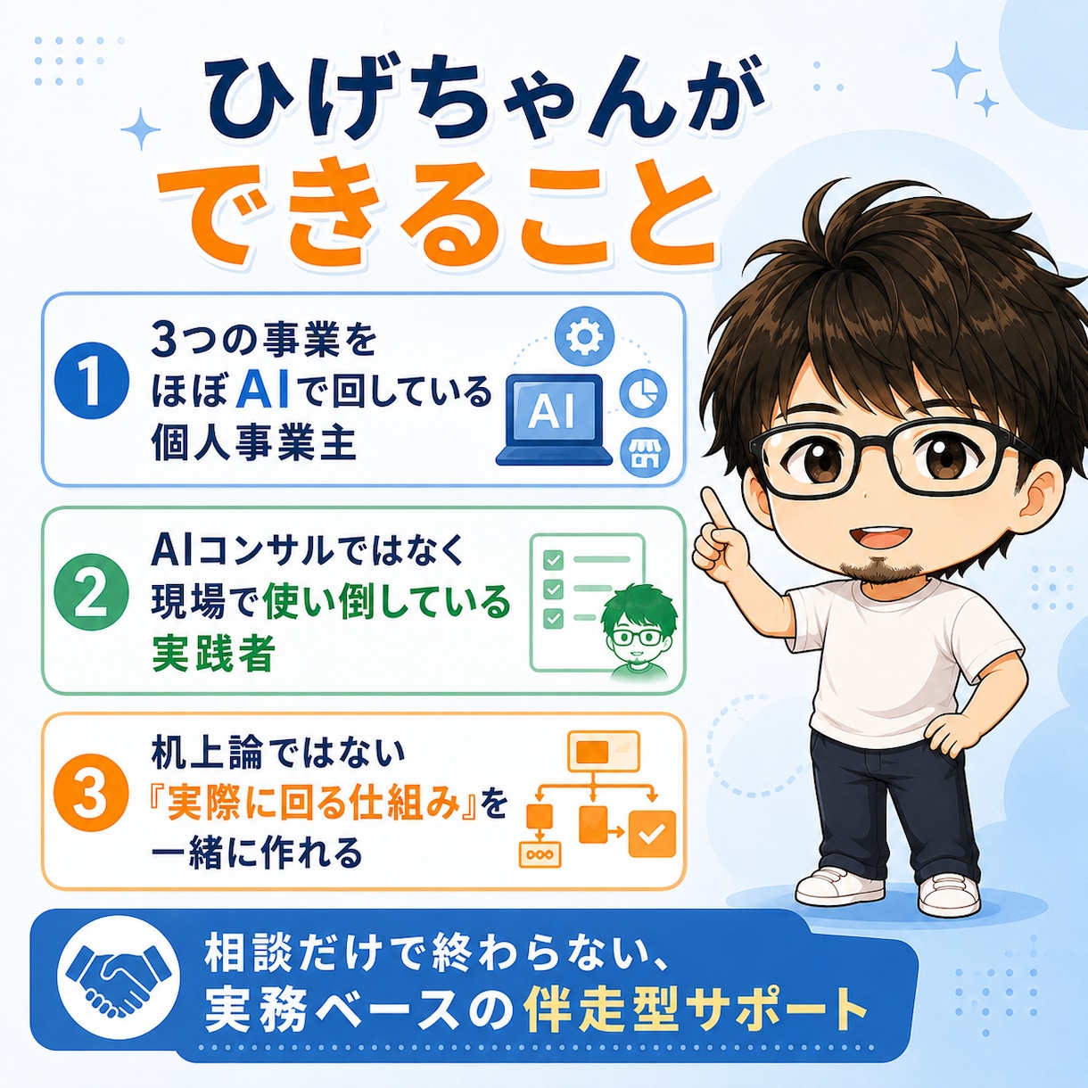 個人事業主のAI業務自動化を代行します 机上論じゃない。実際に3事業回す人が自動化します イメージ6