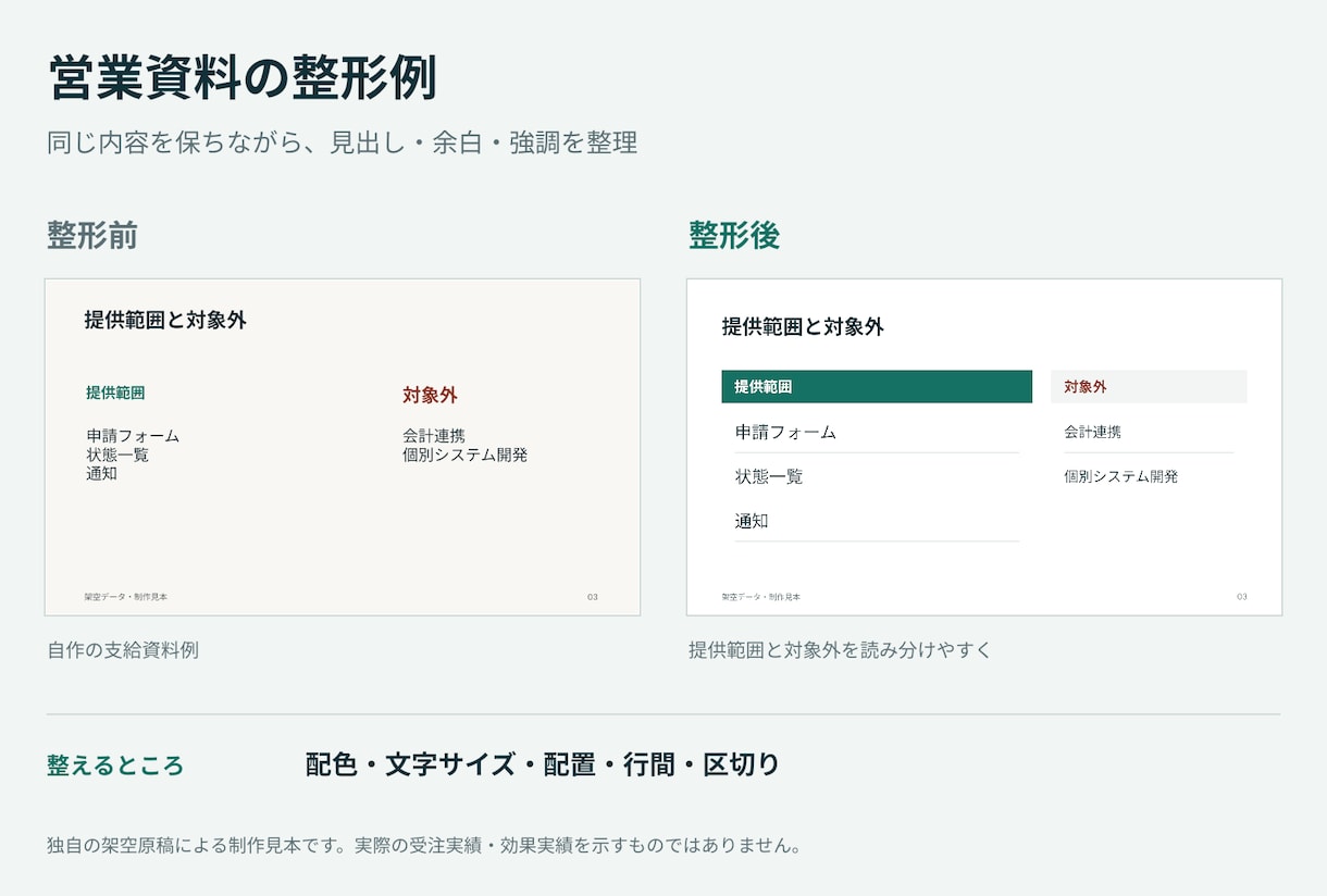 既存パワポの営業資料5枚を整えます ご希望に合わせて手直し、商談で使いやすく イメージ1