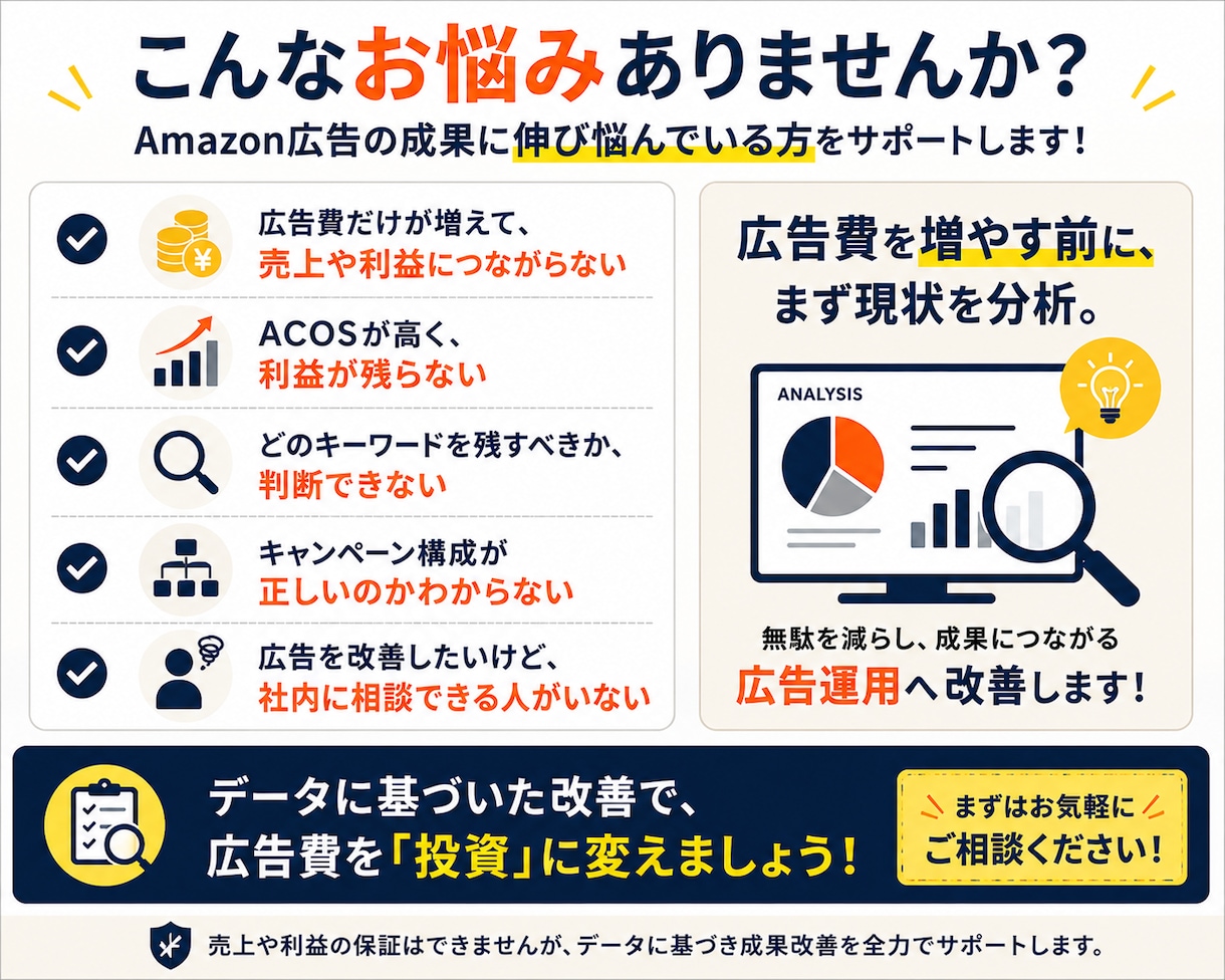 Amazon広告の無駄を削減！改善点を提案します Amazon広告を分析し、無駄な広告費削減と改善点をご提案 イメージ4
