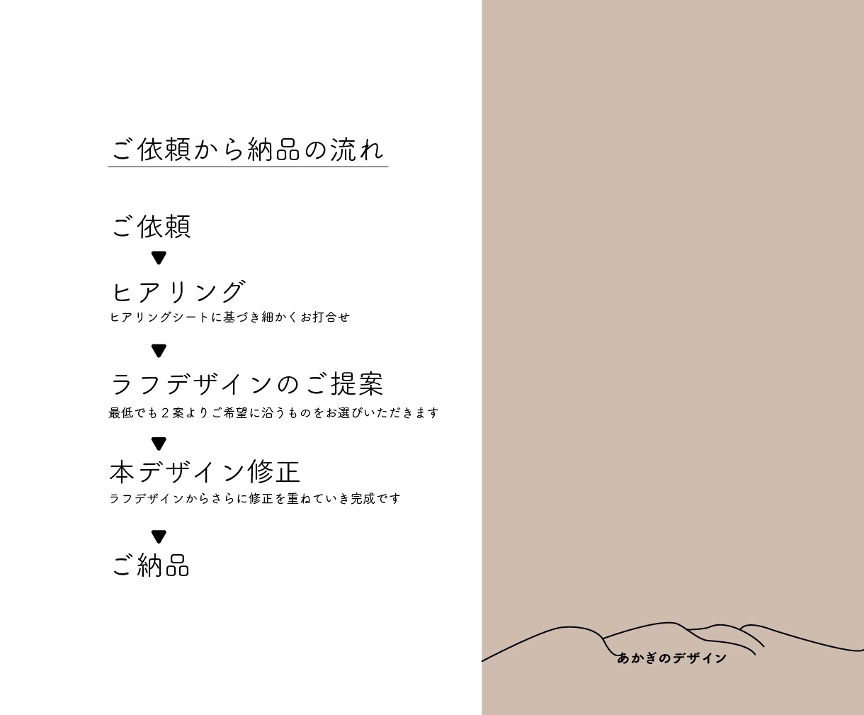 想いを伝えるロゴ作ります 落ち着いた色合いのロゴ作ります イメージ6