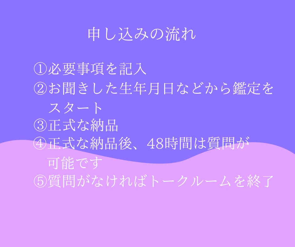 ホロスコープで2025年の運勢を占います /星の導きから未来を覗いてみませんか？ イメージ5