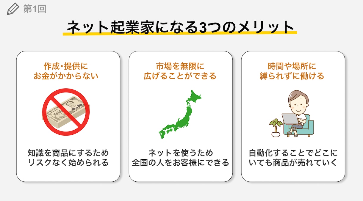 伝わる・見やすい資料を作ります 修正無制限で納得いくまでサポート致します。 イメージ8