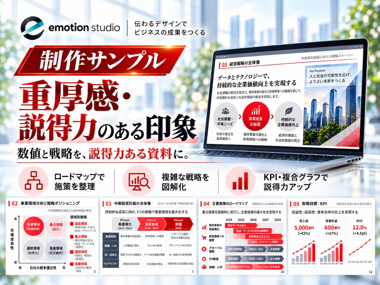 伝わる！パワーポイントをトータルサポートします 【オーダーメイド】原稿・構成・デザイン・音声実演まで！ イメージ5
