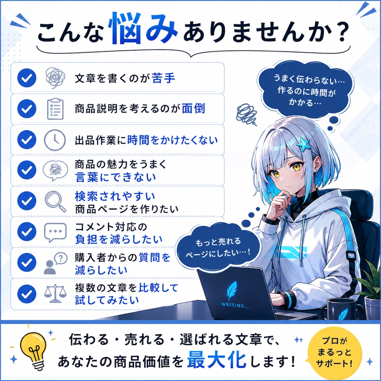 検索に強い商品説明文＆成約率UPのFAQ作成します 売れる出品文丸ごとパック！タイトル/コピー/本文/FAQ付き イメージ2