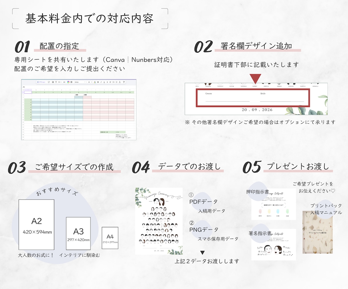 ゲスト参加型┊似顔絵入り結婚証明書作成します 全員のサイン・指印で創り上げる オーダーメイド演出 イメージ4