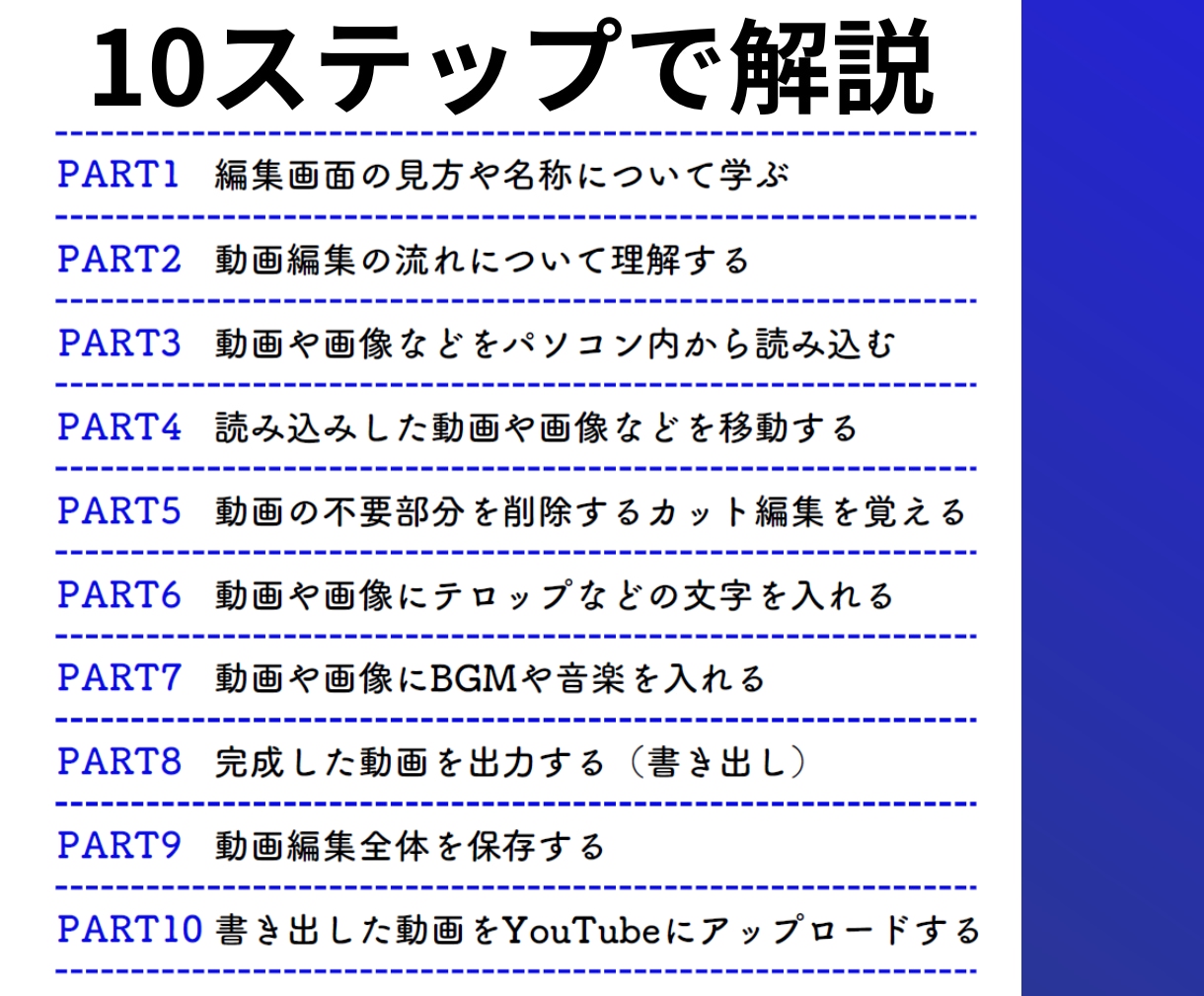 PowerDirectorのマニュアルを提供します 【超初心者向け】PowerDirectorのPDFマニュアル イメージ2