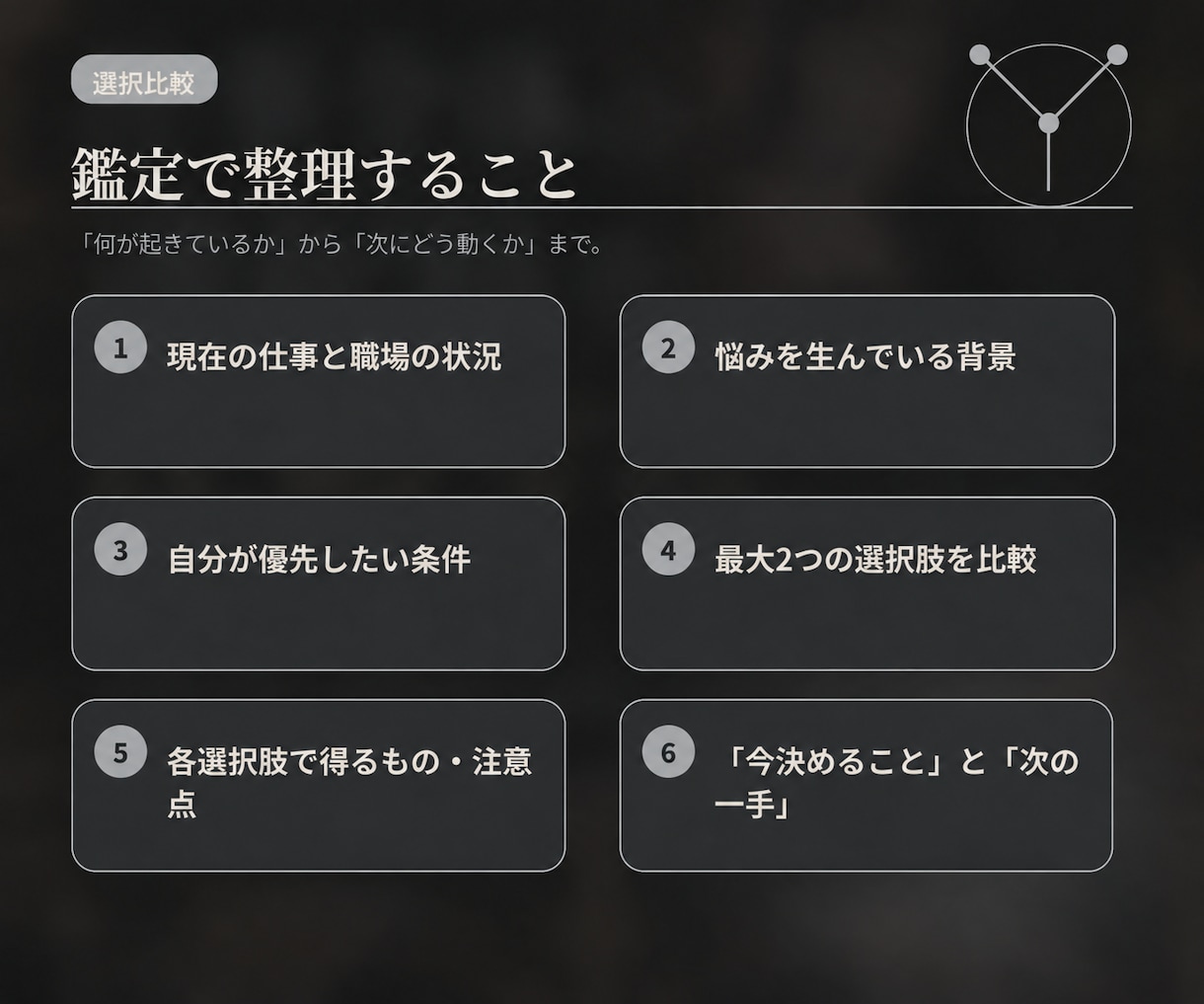 仕事・人間関係・転職の迷いを総合鑑定します 残る・異動・転職まで、仕事の盤面をまとめて整理します イメージ3