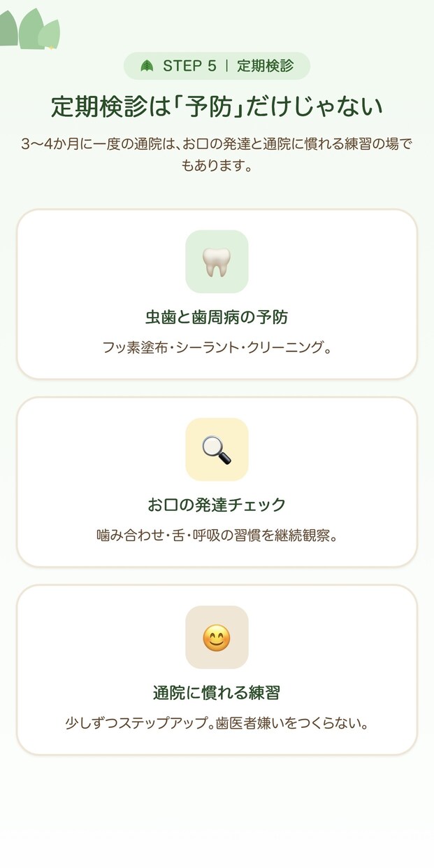 最短5日！小児歯科専門でプロ仕様のLP制作承ります 全て込み込み・追加一切料金なし・1ヶ月の伴走サポート付き イメージ8