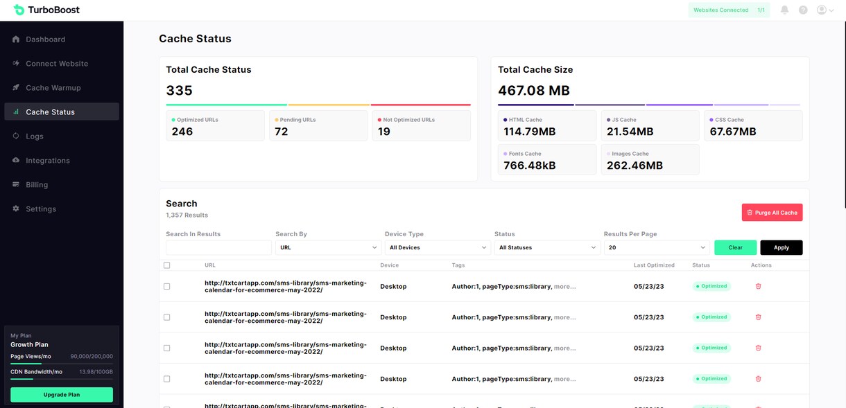 Dashboard Developmentます SaaS Web App Design & Develop イメージ4