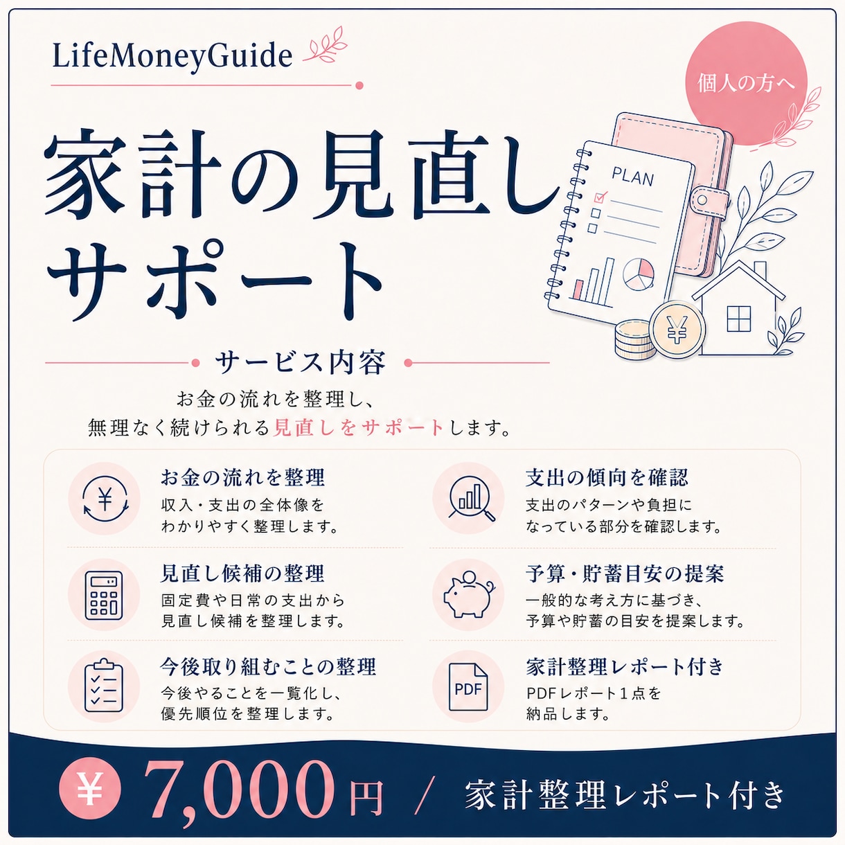 家計の現状整理と見直しレポートを作成します 7,000円、PDFレポート1点でお届けします イメージ2