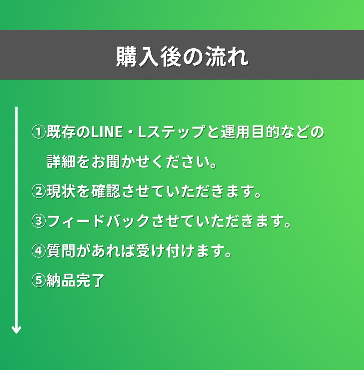 既存のLINE・Lステップへアドバイスします 成約数・お問合せ数を増やしたい方向け イメージ3