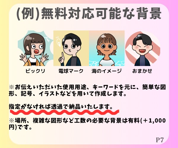 ポップで目立つ！個性伝わるアイコンお安く描きます 【商用利用可】ブログ・ショップカード・SNS・名刺用など イメージ7