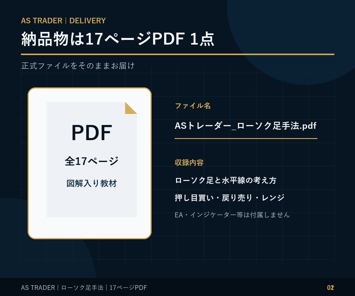 FXローソク足手法 押し目買い戻り売りを解説します 図解PDF17ページ｜ローソク足と水平線を学ぶ イメージ2
