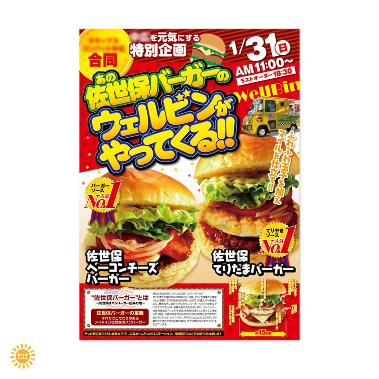 広告会社のプロデザイナーが各種ポスターを制作します A版・B版・変形までサイズ自由対応! 1枚から印刷OK! イメージ7
