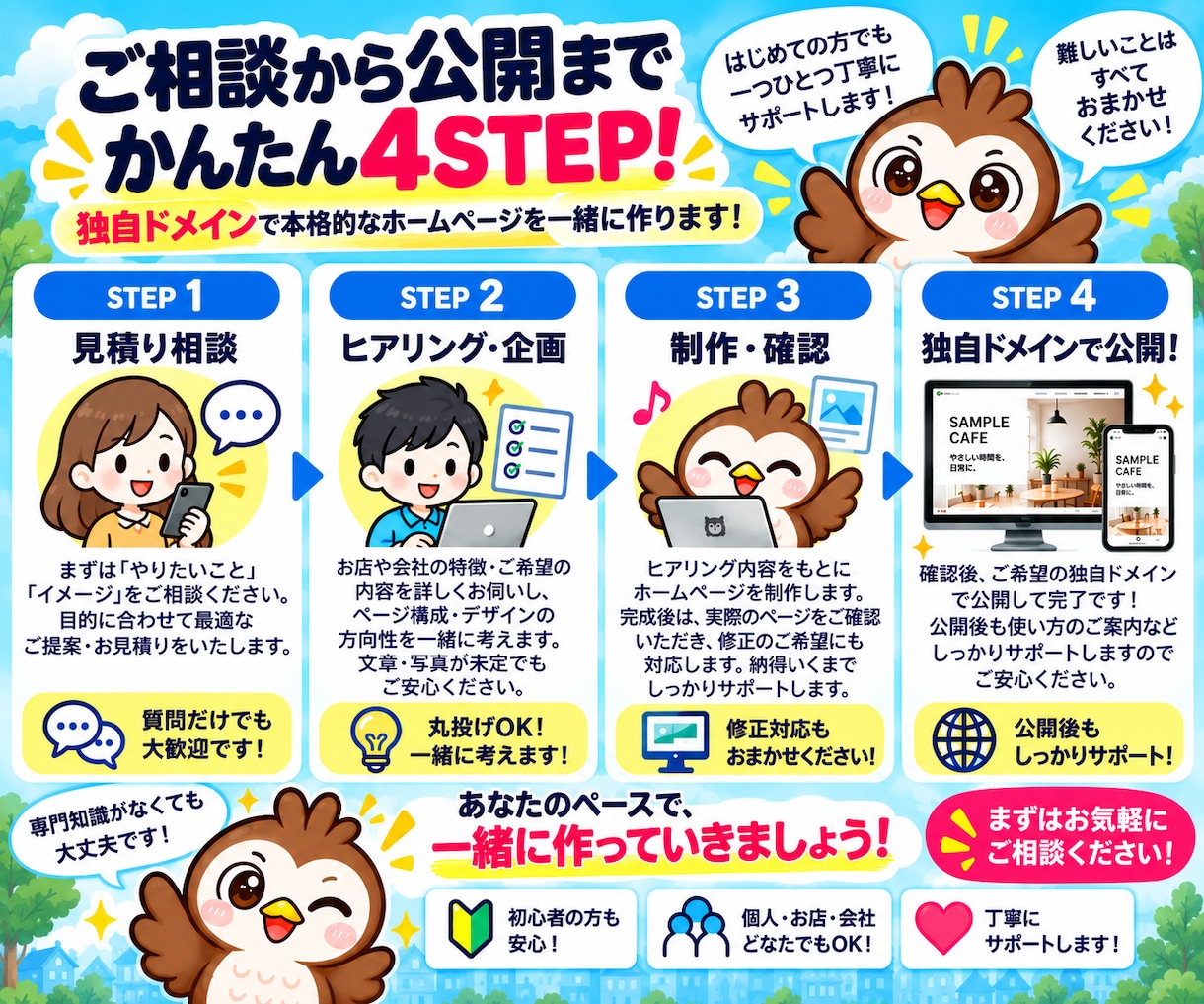 ホームページ(HP)を格安で制作・作成します 独自ドメイン対応！初心者・丸投げOK！公開までお任せ！ イメージ5