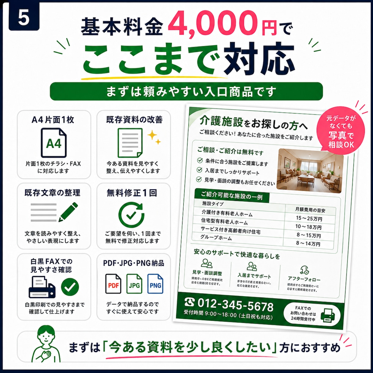 今ある営業FAX・チラシを見やすく整えます 現場経験者が文章・見出し・導線まで丁寧に改善 イメージ5