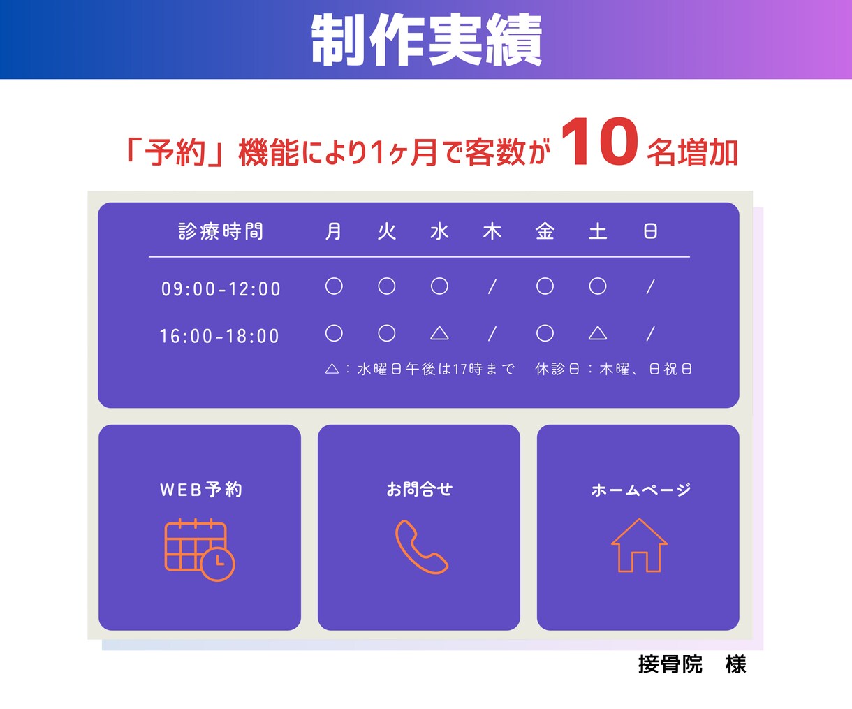 22,000円でLINE公式アカウント構築します 丸投げOK！０からの構築でこの価格！安心のプロクオリティ！ イメージ5