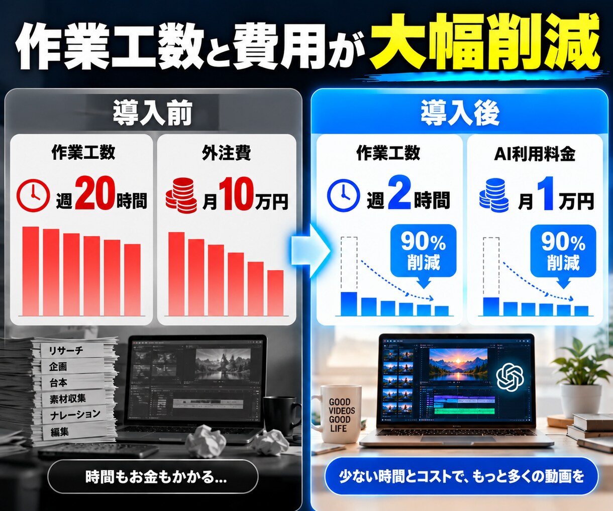 AIでYouTube動画制作を自動化します Claude Code/Codexで工数を減らす仕組みを構築 イメージ4