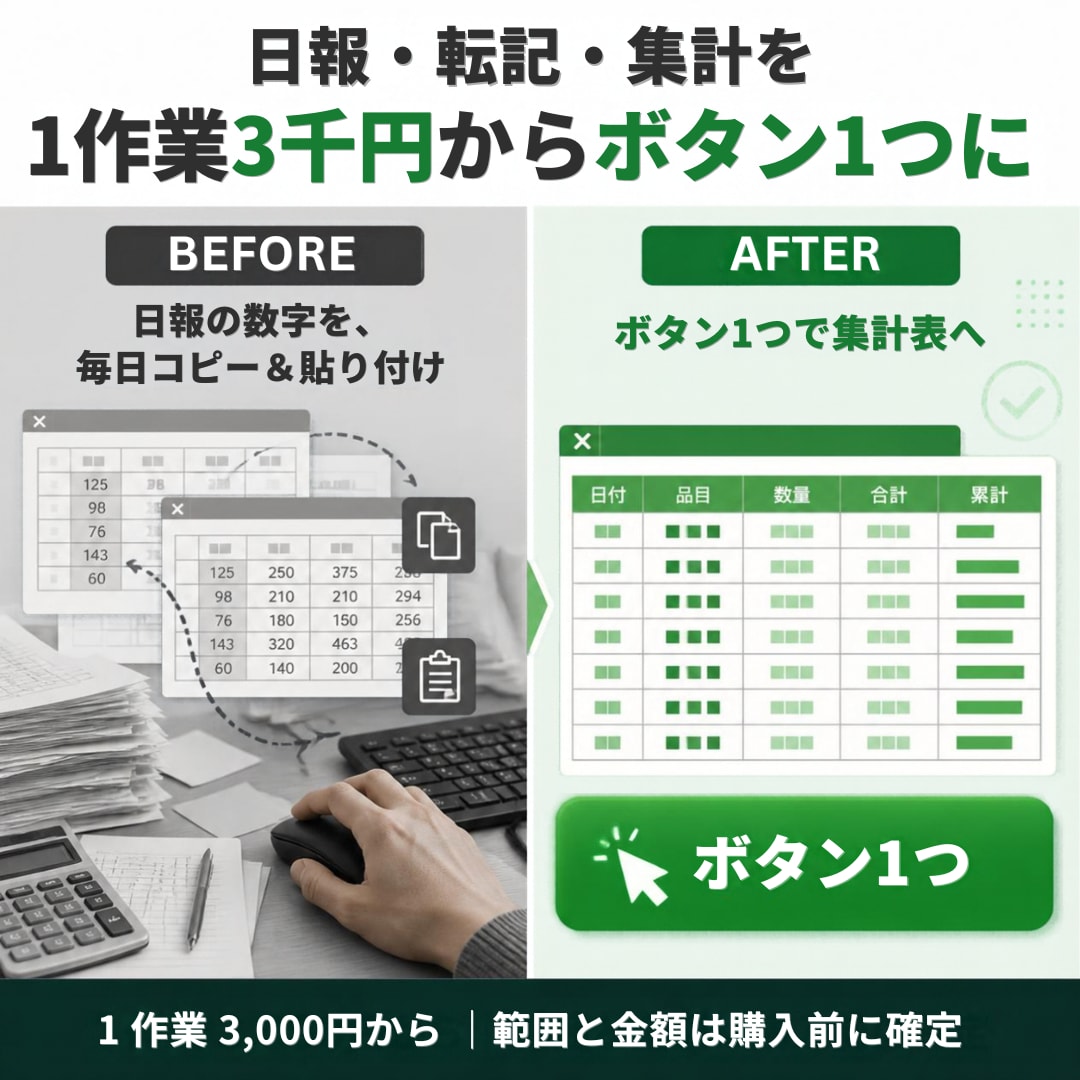 日報・転記・集計を1作業3千円から自動化します 現場を知っているから提案できる、製造業のExcel自動化 イメージ2