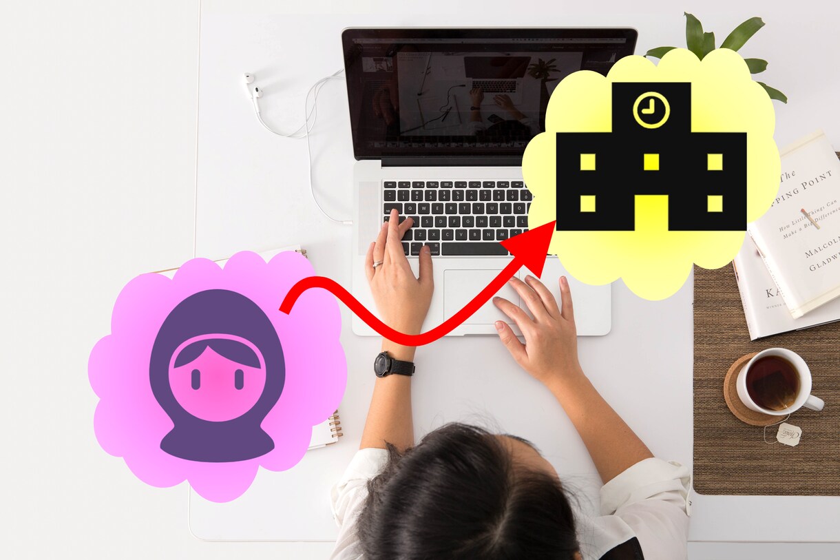 あなたの学習計画をマネジメントします あなたの「今」を分析し、目標達成へのオリジナルプランを作成！ イメージ1