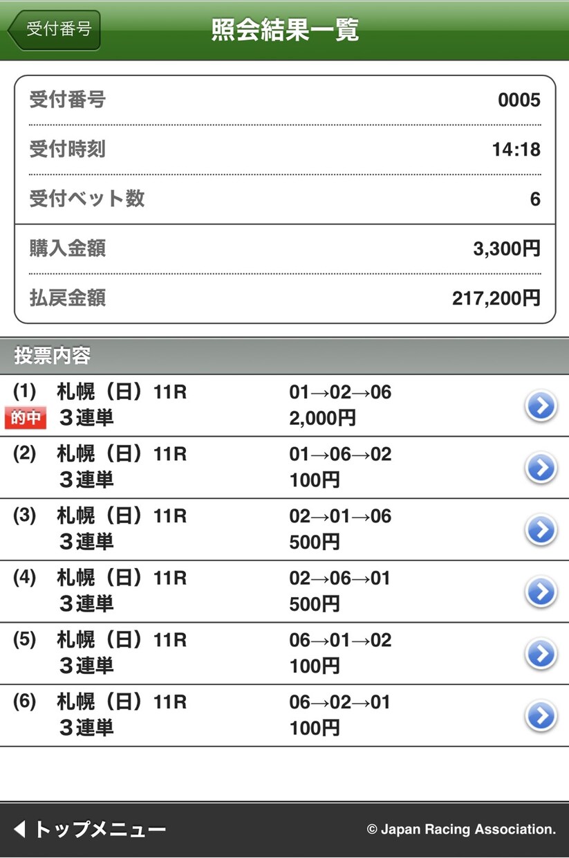 日曜日★重賞ほか中央競馬の勝負レースの予想をします 【購入画像有り】NHKマイルは◎〇▲△の推奨4頭で3連単的中 イメージ4