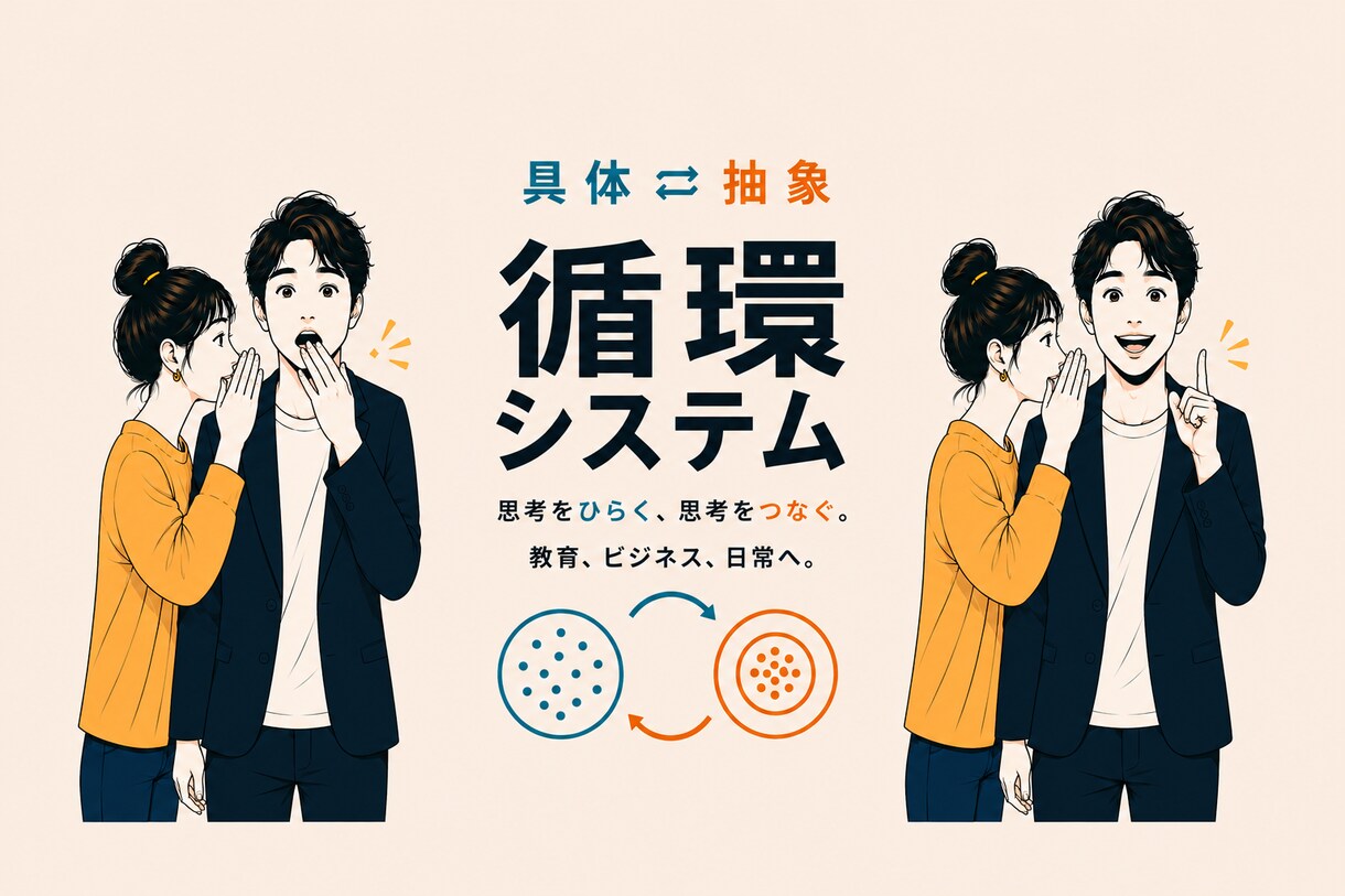 思考をひらく、思考をつなぐ。具体⇄抽象ご案内します 知識を使う、知識が活きる、思考をつなぐ。 イメージ1