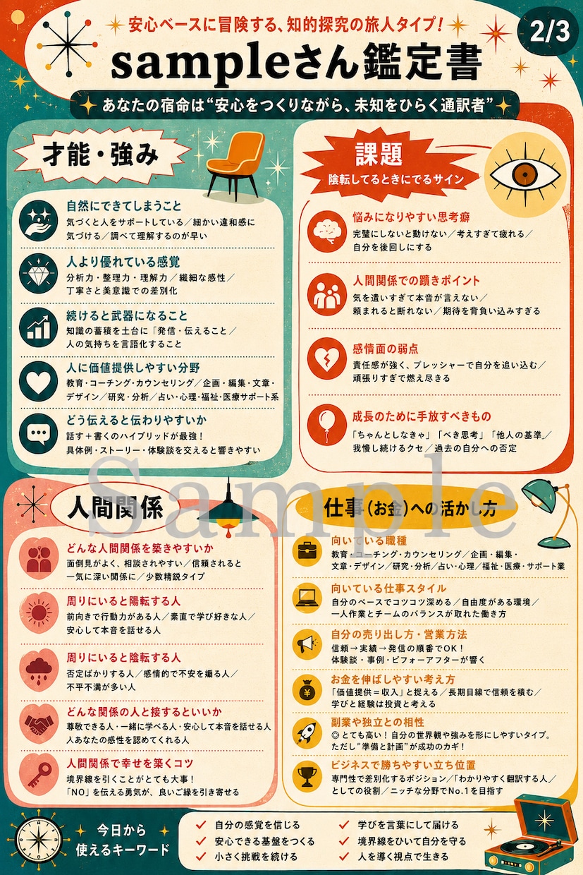 命式を人生に落とし込むAI鑑定書作ります 算命学の命式を“読む”だけでなく人生で使える言葉へ翻訳します イメージ6