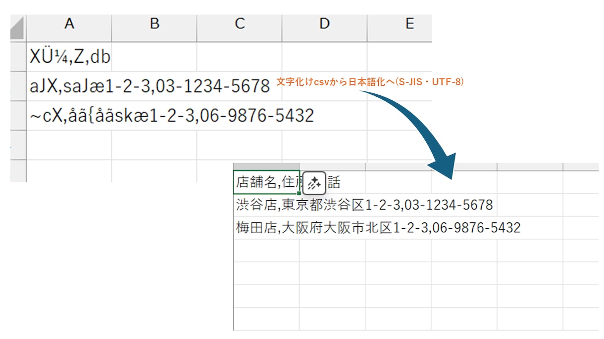 csvを自動文字化け修正＆.xlsx一括変換します CSVをワンクリックで文字化け修正＆.xlsx一括変換！ イメージ2