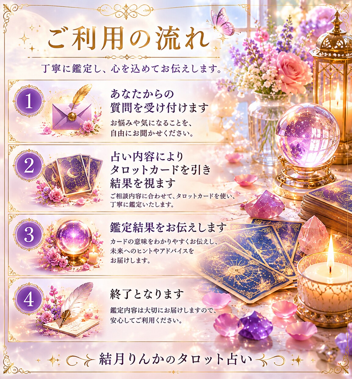 この恋どうなる？お相手の本音や今後の展開を占います 片想い・復縁・音信不通など不安な恋のお気持ちに寄り添います イメージ4