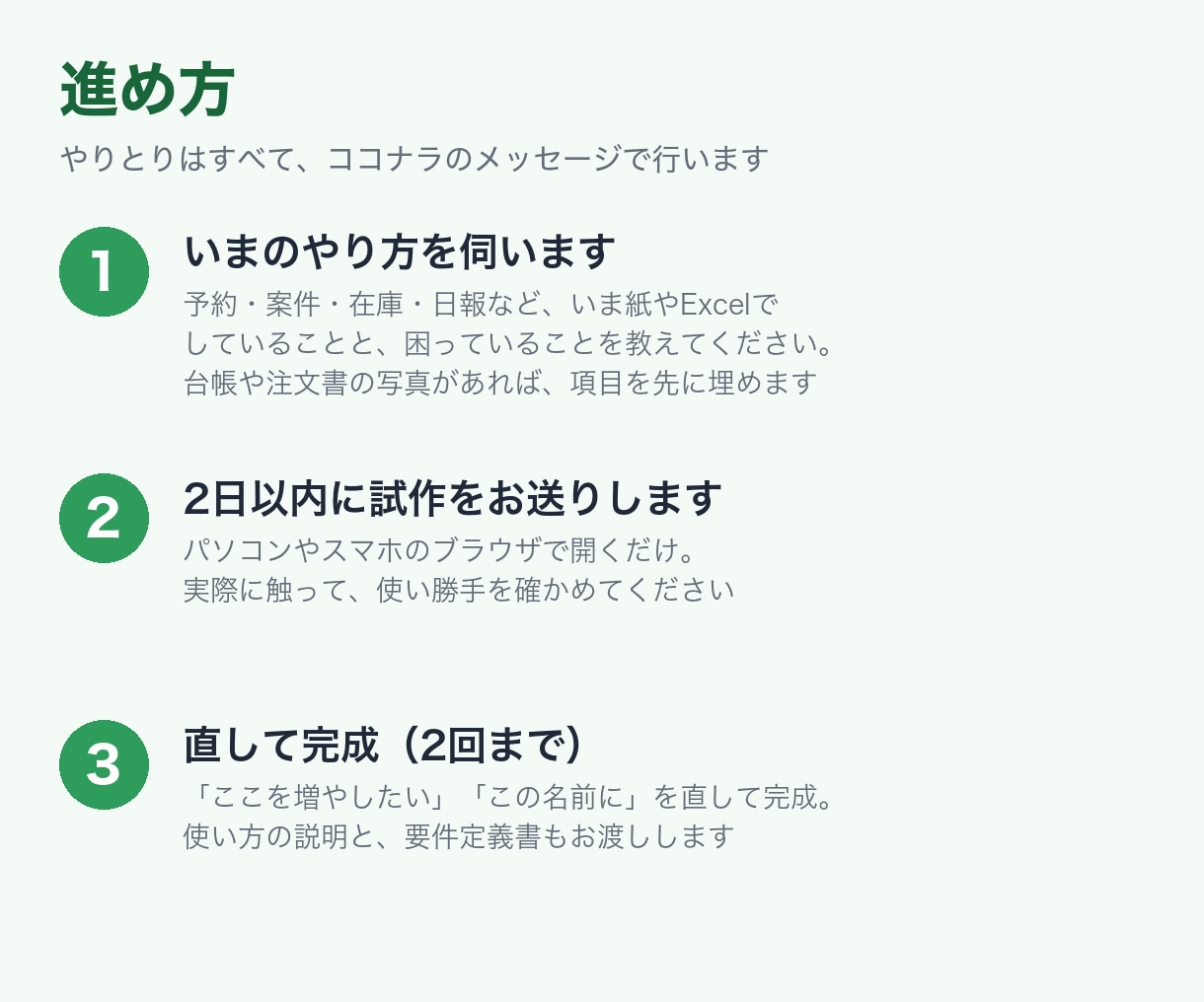 顧客・予約・在庫などの管理アプリを作ります 話すだけでOK。紙・Excelの管理を専用アプリに イメージ3
