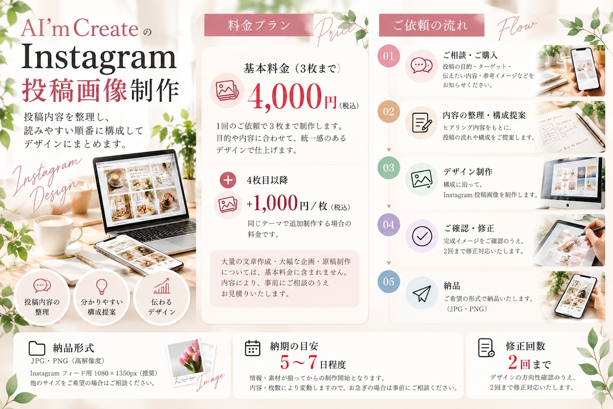 Instagram投稿画像を制作します 投稿内容を整理し、読みやすい順番に構成 イメージ3
