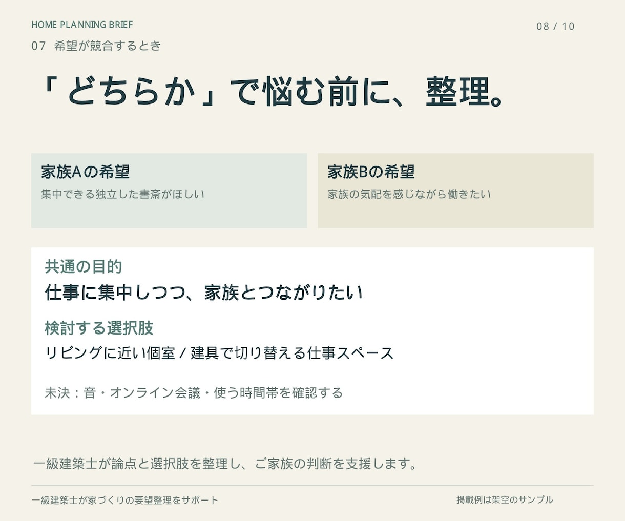 一級建築士が家づくりの要望書とゾーニングを作ります 家族の希望と優先順位を、設計者に伝わる一冊へ イメージ8