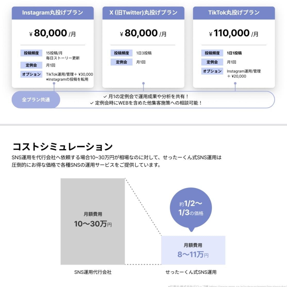 インフルエンサーがTikTok運用します 信頼と安心の実績によるTikTok運用 イメージ3