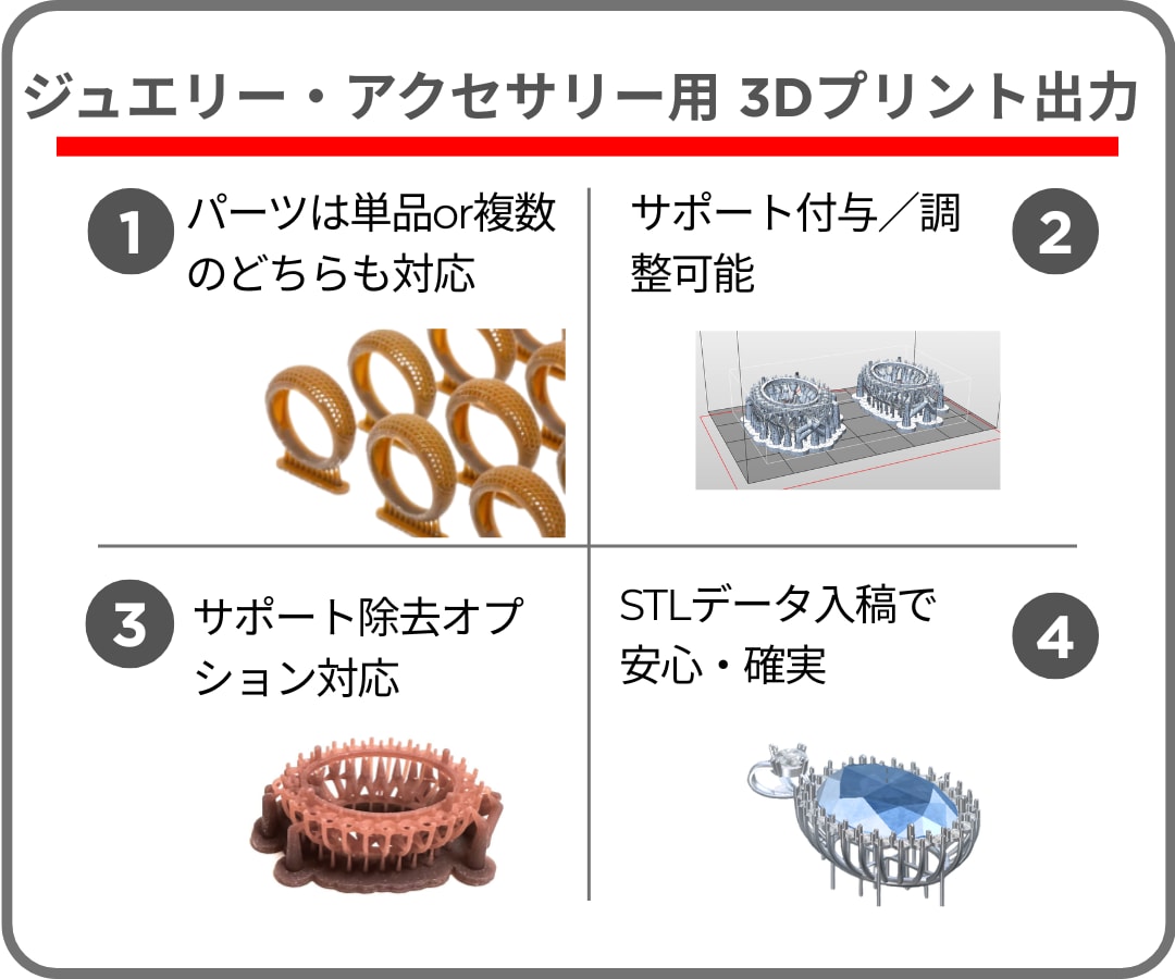 ジュエリー用キャスト用樹脂で3Dプリント出力します 制作工程を理解した視点で仕上げるから安心！ イメージ6