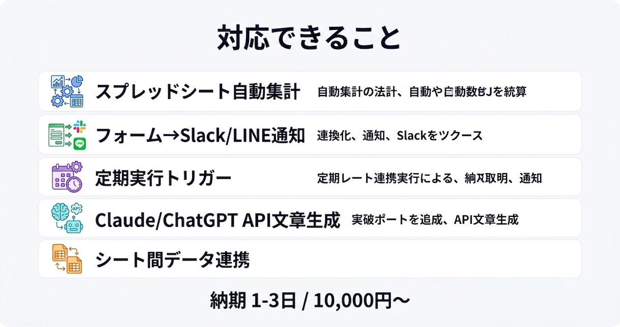 GASで業務自動化・APIを組み込みます 毎日30分の手作業をボタン1つで完了に変えます イメージ2