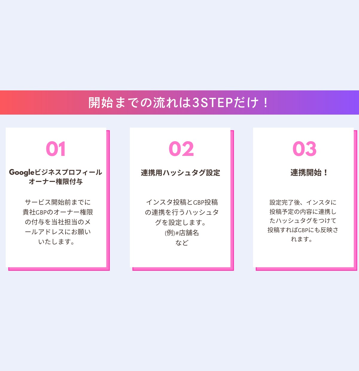 インスタとGoogleマイビジネスを連携させます インスタ投稿をGoogleビジネスプロフィールに連携投稿！ イメージ5