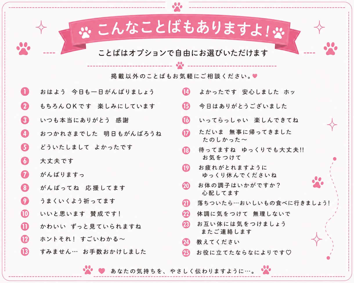 ワンちゃん猫ちゃん鳥さんLINEスタンプ作成します 写真からオーダーメイド　世界に一つのリアルLINEスタンプ イメージ8