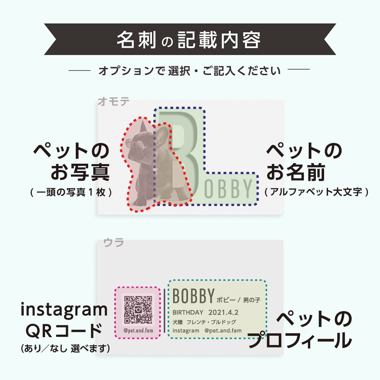 ひときわ目を惹く【うちの子名刺】を制作します 他にはない、世界にひとつの名刺をプロデザイナーへお任せ下さい イメージ7