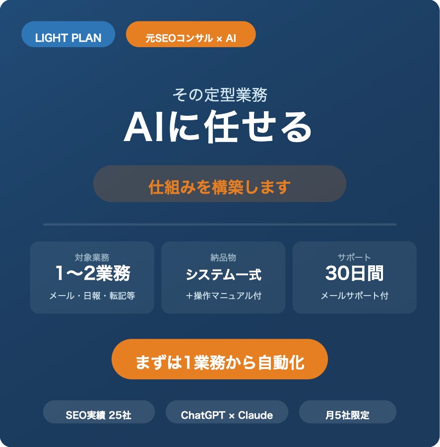 定型業務をAIで自動化｜仕組みを構築します メール・日報・データ入力、繰り返す作業をAIが代行 イメージ1