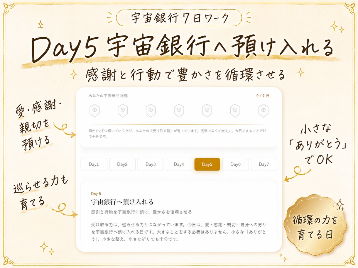 宇宙銀行と繋がり金運の器を開く7日ワークを届けます 宇宙銀行招福護符で最強の豊かさを受け取るアプリを配布 イメージ8