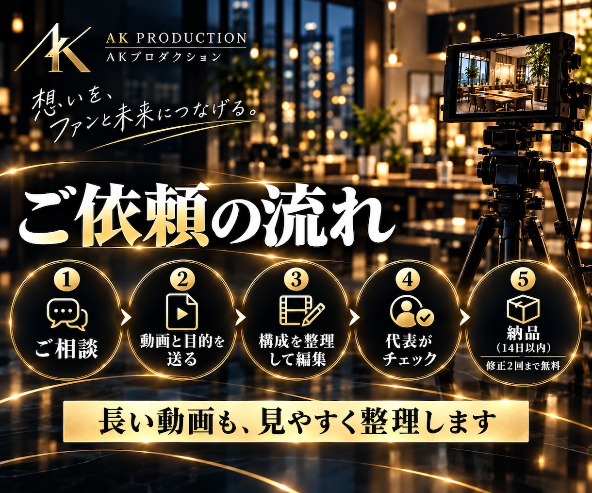 丸投げOK！YouTube動画を編集します 構成の整理から仕上げのチェックまでお任せください イメージ4