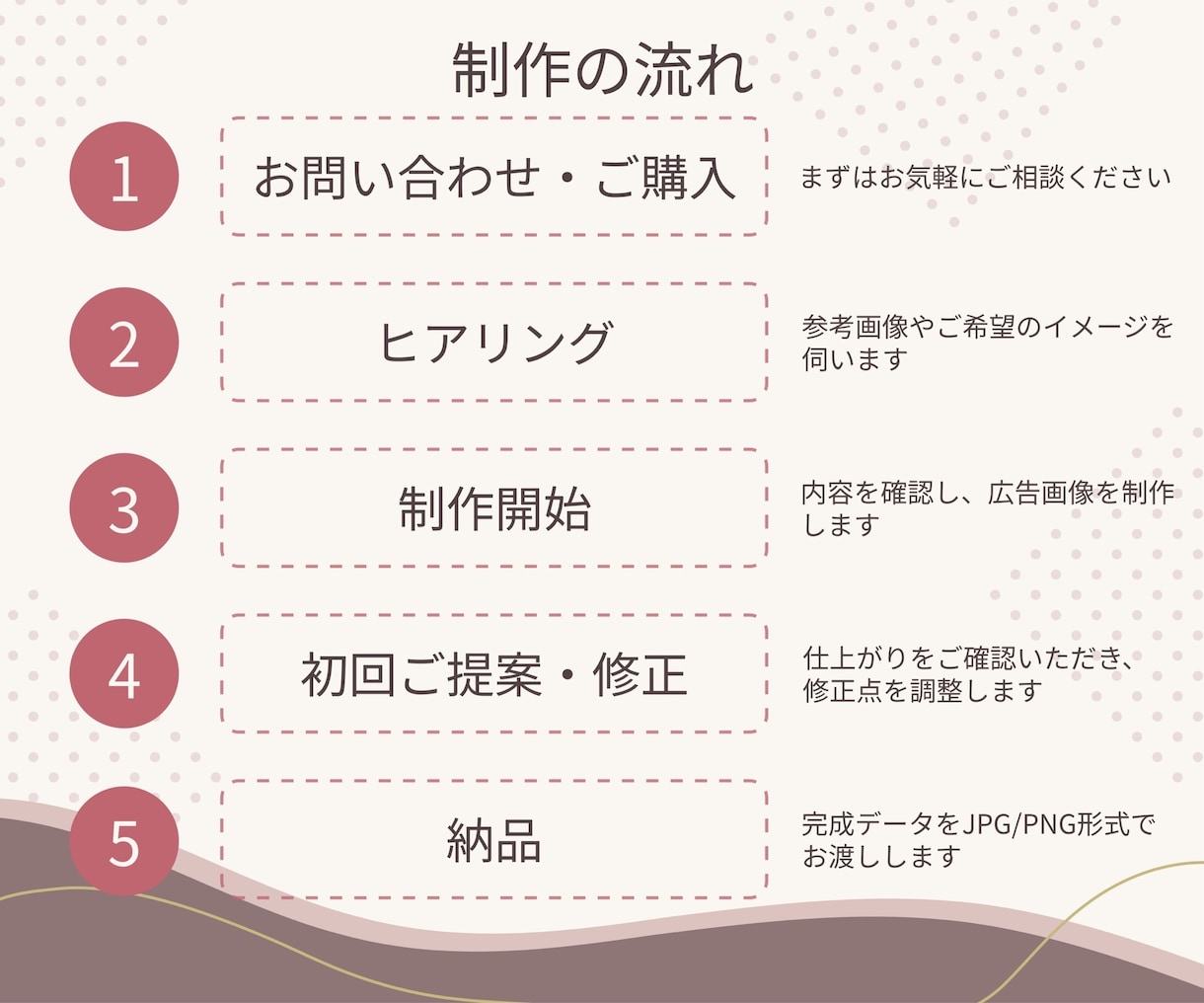 Instagram広告画像を制作します イベント告知・集客・サービス紹介に使える画像を制作 イメージ4