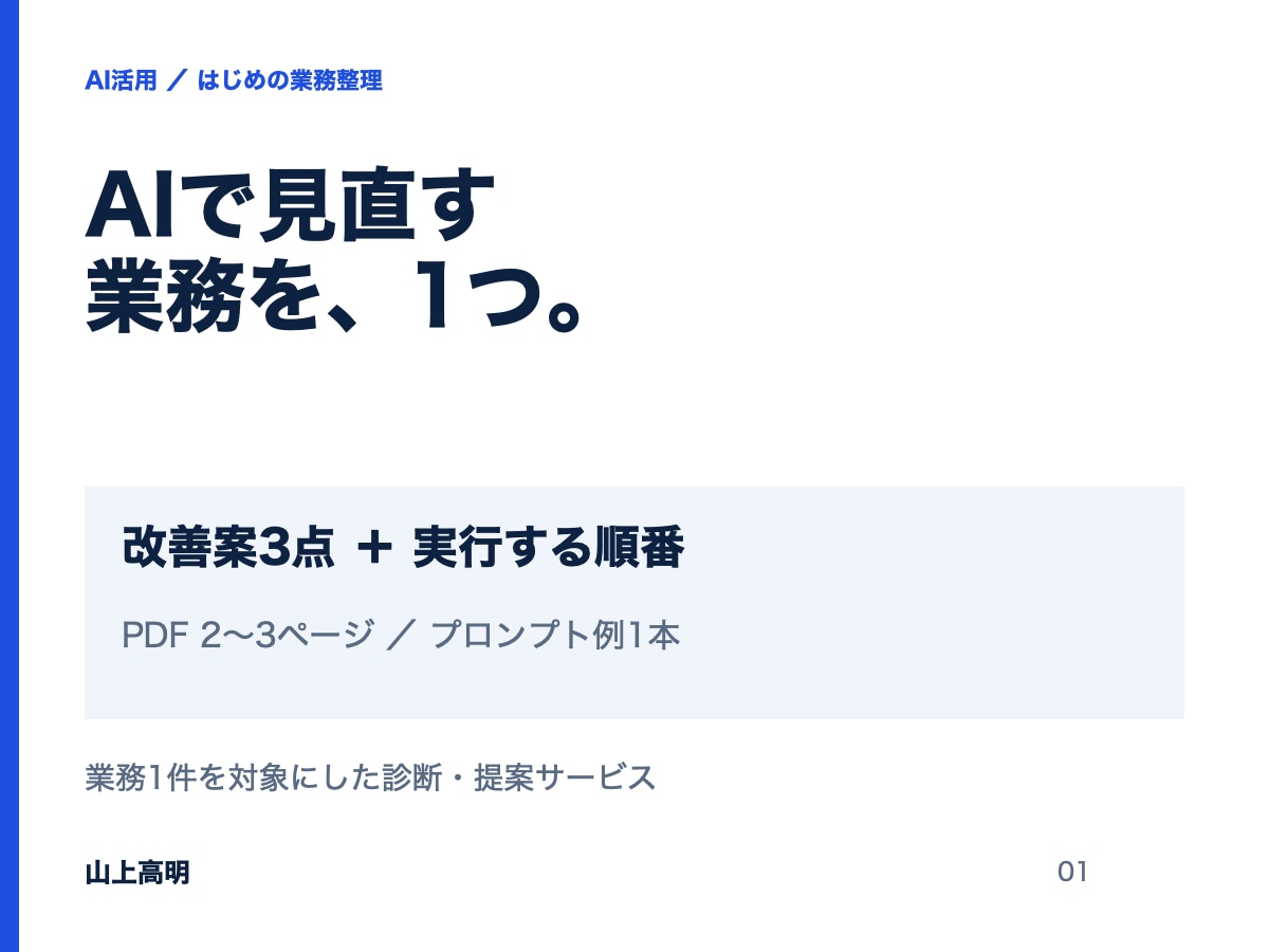 AIで見直す業務1件の改善案を整理します 業務1件を診断し改善案3点と実行手順を納品 イメージ1